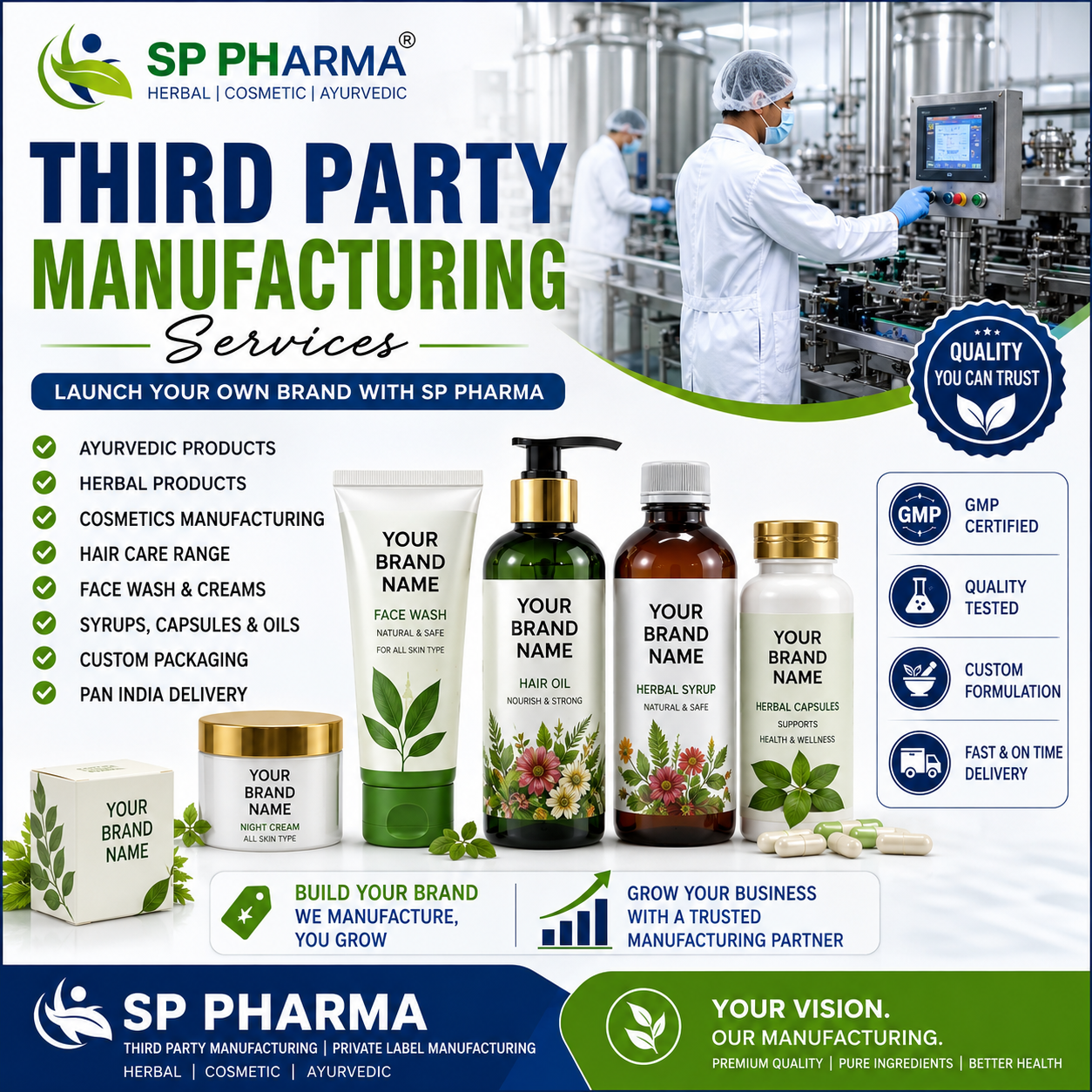 Third Party Manufacturing in India: The Smart Way to Launch Your Herbal, Cosmetic & Ayurvedic Brand
