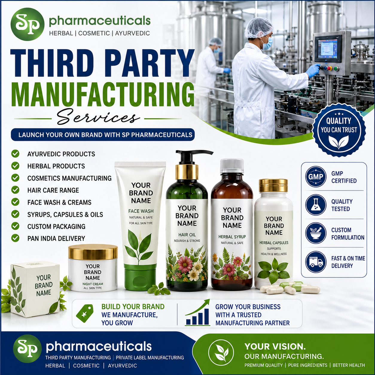 Third Party Manufacturing in India