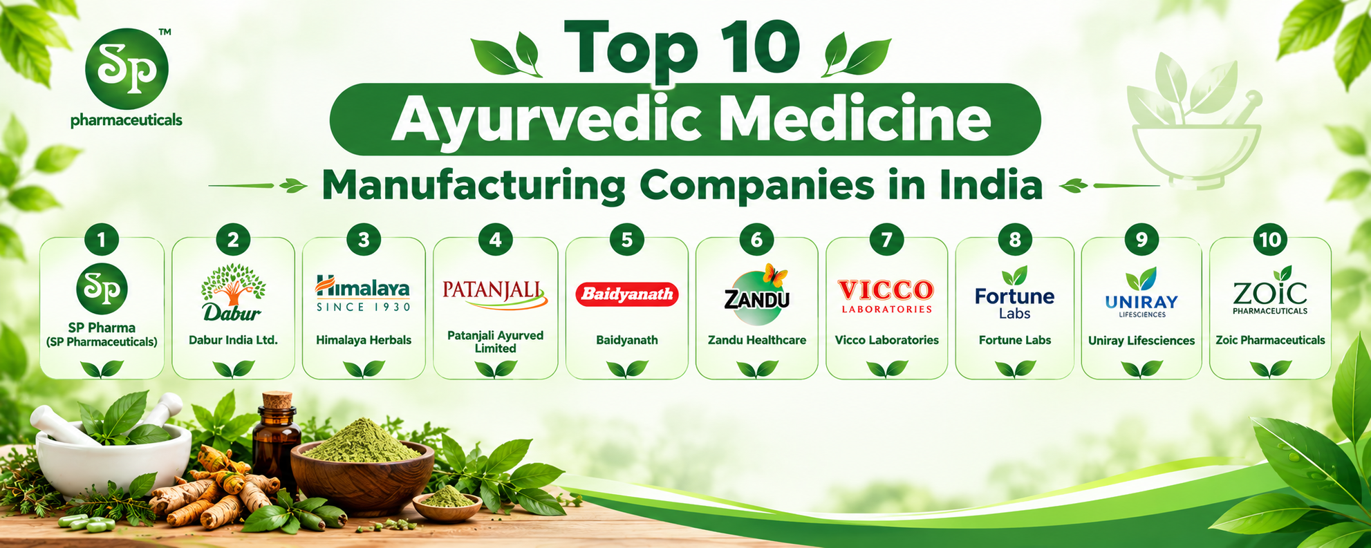 Explore SP Pharma's Ayurvedic Third-Party Manufacturing Services: https://sppharma.co.in/ayurvedic-third-party-manufacturing/